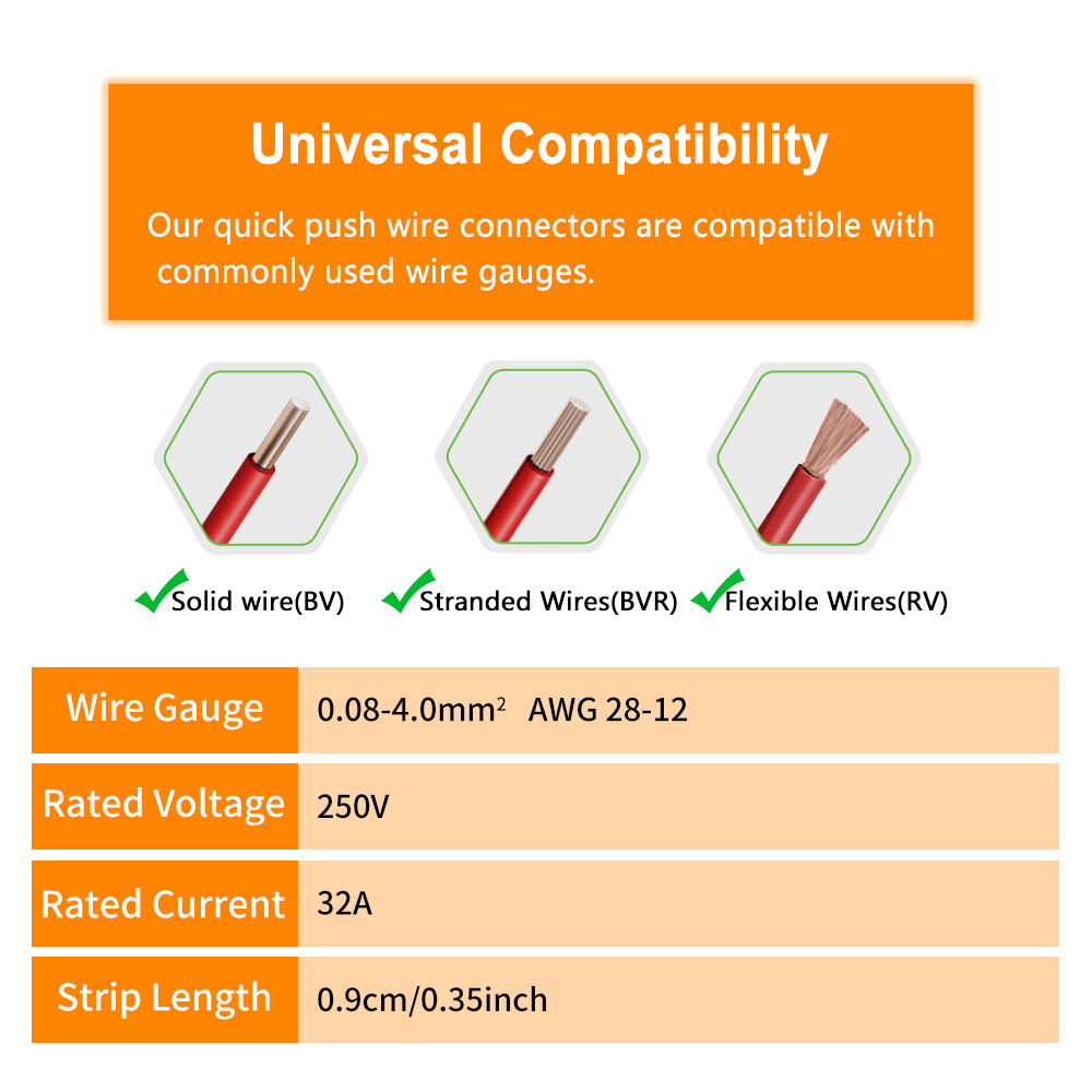 DIY GO 22PCS Lever Wire Connec - Threadless Push Pin recensione e prezzo