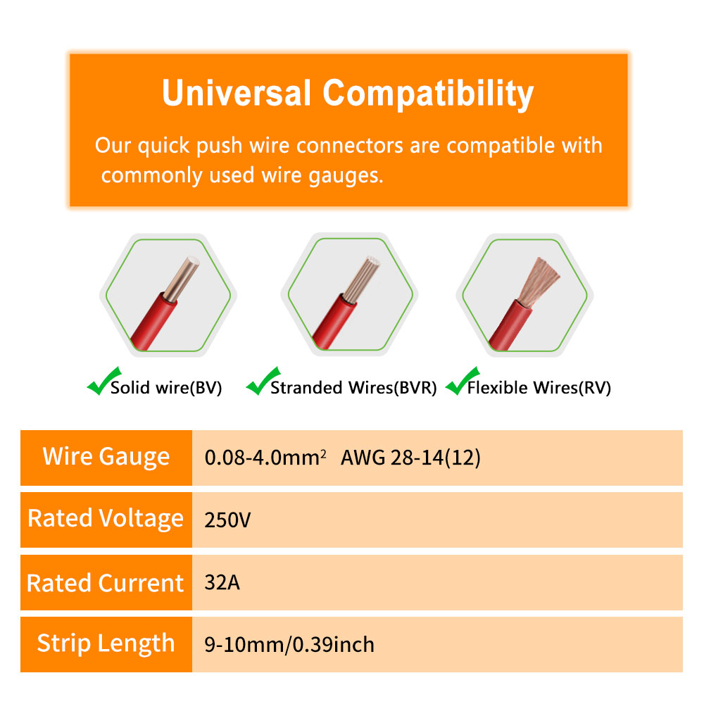 DIY GO Universal Compact Wire  - Threadless Push Pin recensione e prezzo